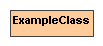 UML short class notation